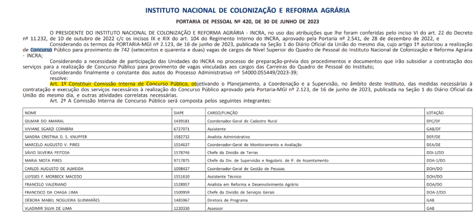 Concurso INCRA: Comissão formada! São 742 vagas e remunerações até R$ 8 mil!