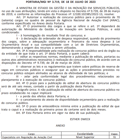 Concurso ANAC 2023: Comissão formada!