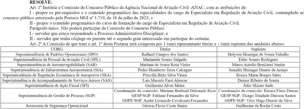 Concurso ANAC 2023: Comissão formada! Remuneração inicial acima de R$ 16 mil!