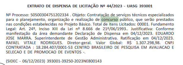 Cebraspe é a banca do concurso ANTT 2024! São 50 vagas com remunerações iniciais de até R$ 16,4!