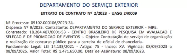 Concurso MRE 2023: Banca Cebraspe é Escolhida! Edital iminente! Veja:
